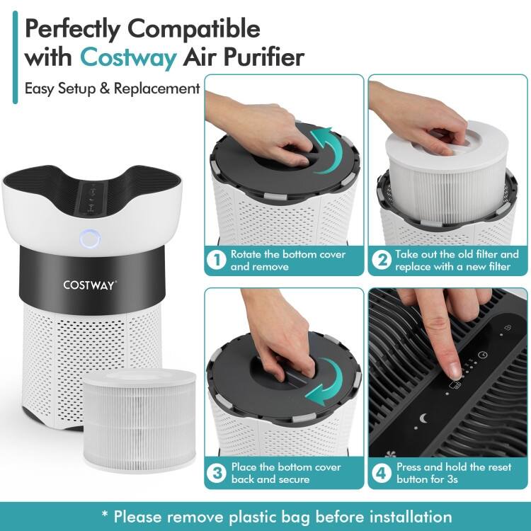 3-in-1 H13 True HEPA Activated Carbon Air Purifier Replacement Filter - 7.5" x 7.5" x 6"