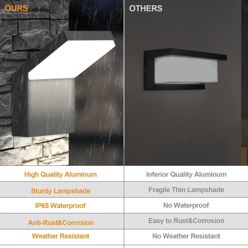 Wall Light Outdoor LED Wall Mount Lamp Modern Wall Sconce Lighting Lantern Fixture Aluminum Lights IP65 Waterproof