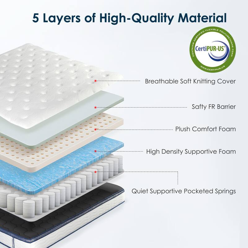 12 Inch Hybrid Mattress in a Box with Gel Memory Foam Mattress, Medium Firm Mattress for Pressure Relief, Strong Edge Support