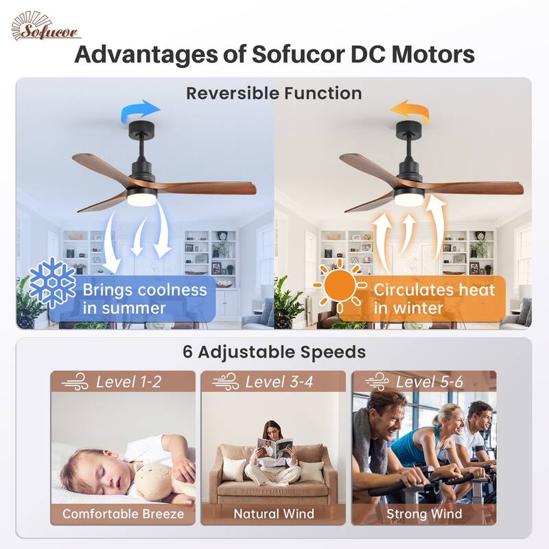 52 inch Smart Solid Wood Ceiling Fan with Intetraged Light and Remote,Google Assistant/Alexa APP Control