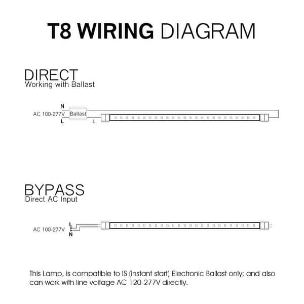 Shop Luxrite 3ft Led Tube Light T8 16w 25w Equivalent
