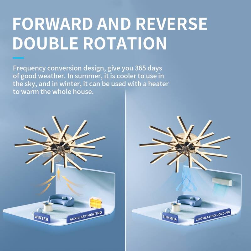 36'' Ceiling Fan with 3-Color LED Light, Reversible Motor, and 6-Speed Settings