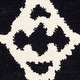 preview thumbnail 114 of 147, SAFAVIEH Handmade Wyndham Zvonka Modern Wool Rug