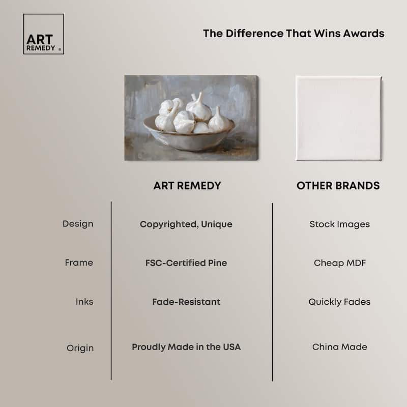 Garlic Bowl Canvas by Art Remedy, Gallery Wrapped