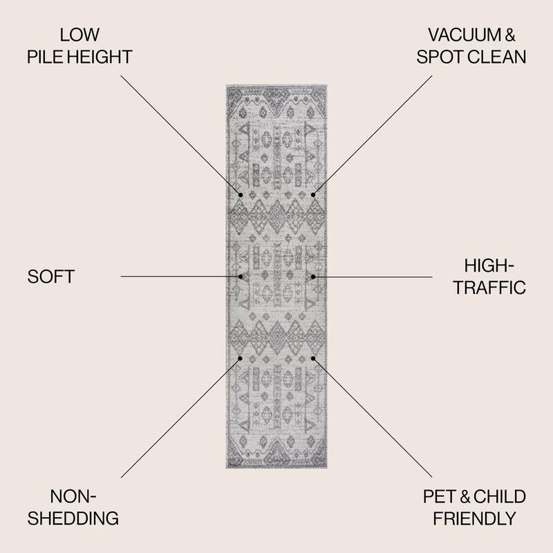 JONATHAN Y Skoura Tribal Diamond Geometric Area Rug