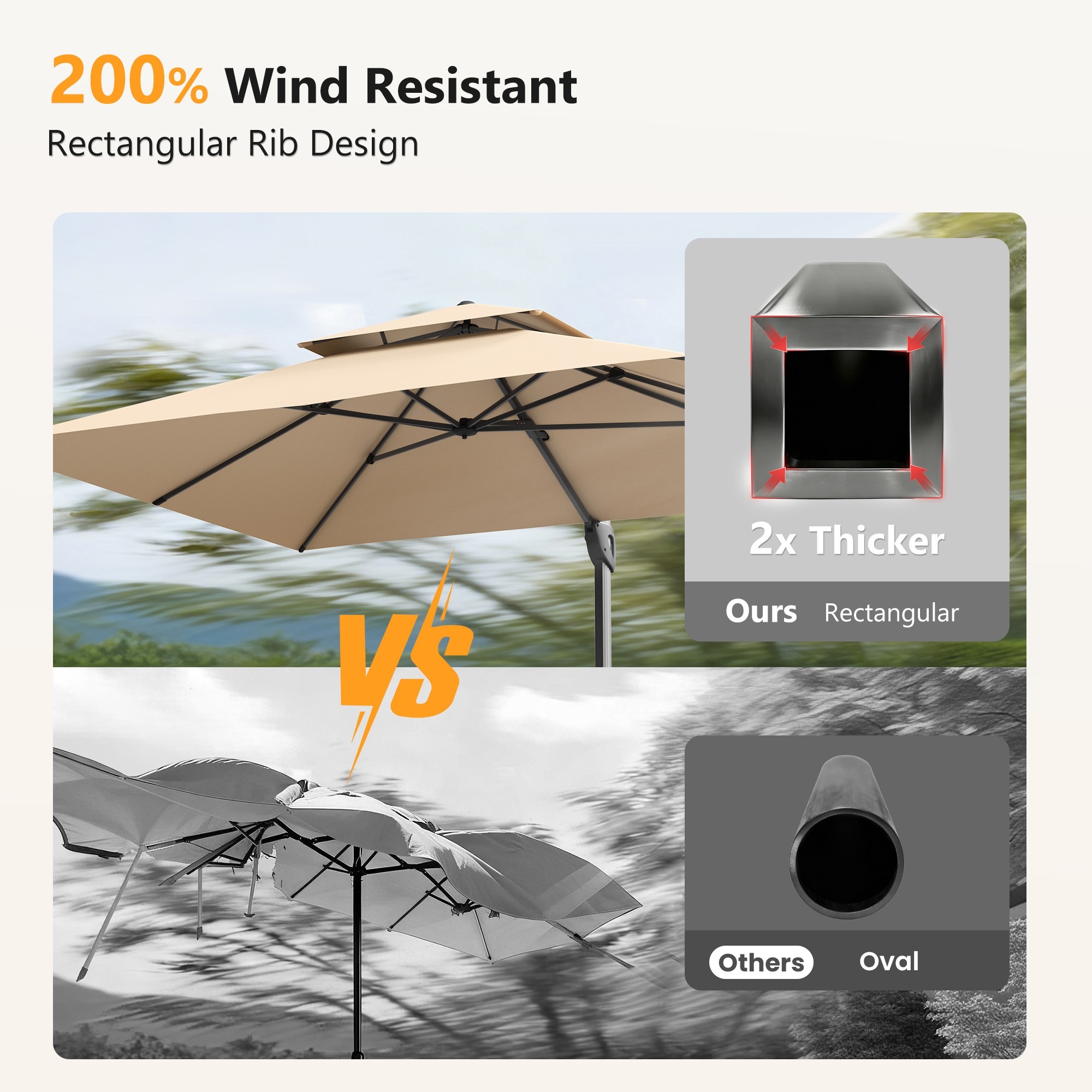 center pole 12ft 12 ft square patio umbrella PURPLE LEAF Feet Double Top Deluxe Offset Hanging Umbrella Cantilever Umbrella Outdoor Market Garden, Terra : Patio, Lawn & Garden ideally suited for large patio tables and ample seating areas Centre Pole Umbrella deluxe