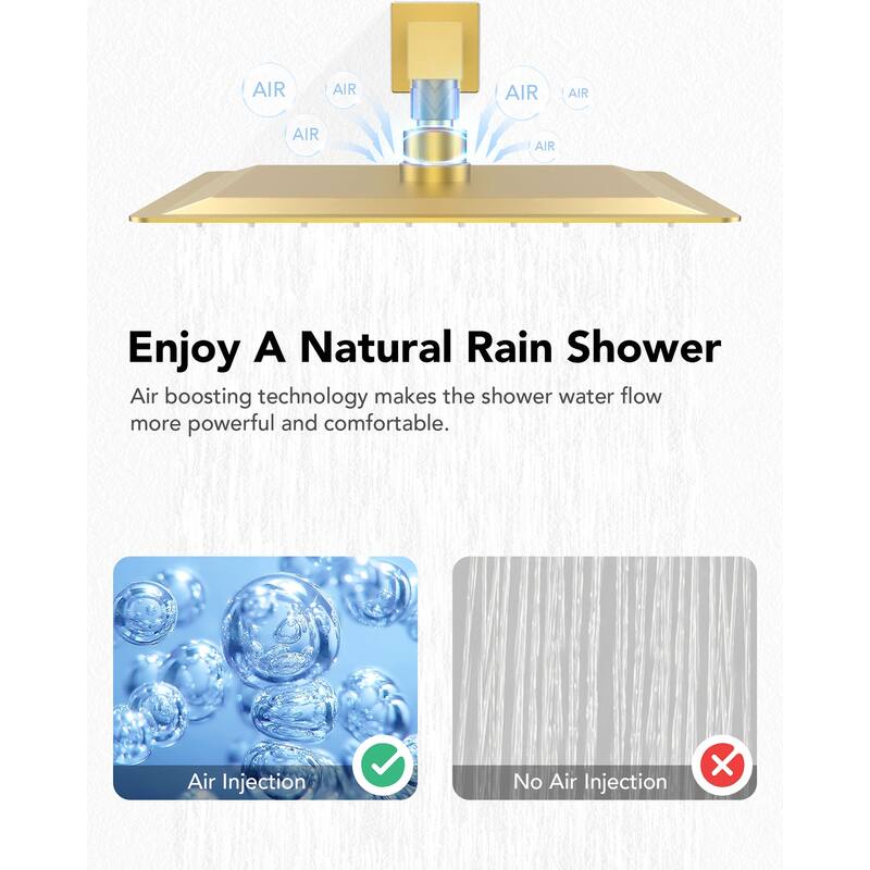 Wall-Mounted Shower Fixture System 12 in Rain Shower Head LCD Digital Thermostatic Valve Shower Faucet Set with 3 Body Jets