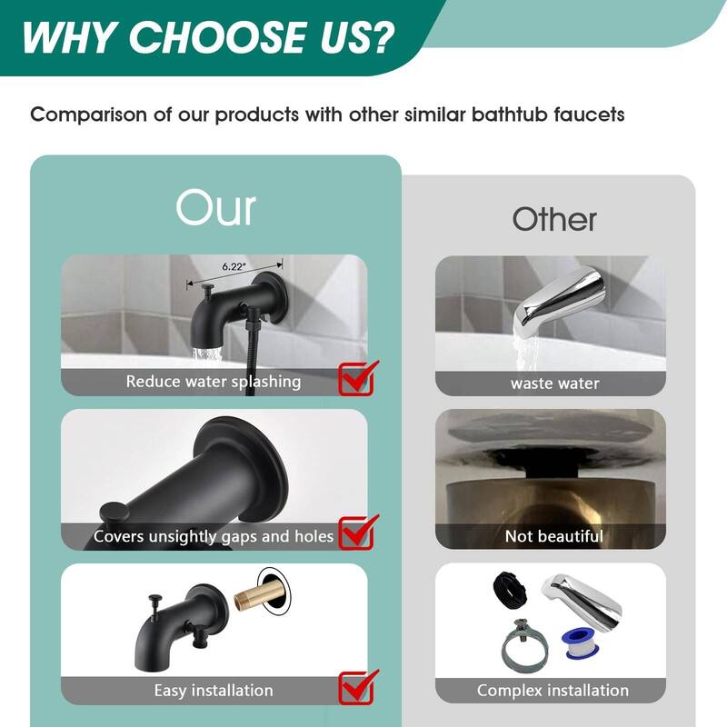 Tub Spout/ Bathtub Faucet with Shower Water Diverter Fits Threaded 1/2" or 3/4" IPS
