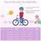 preview thumbnail 10 of 8, Gymax 14'' Kids Bike Toddler Bicycle w/ Training Wheels Hand & Coaster - Purple