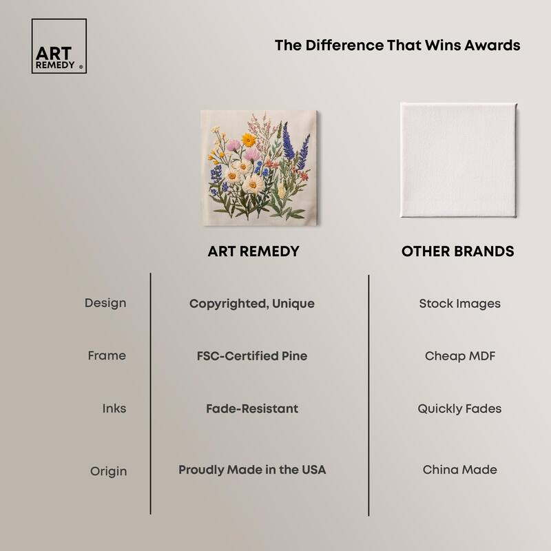 Needlepoint Prairie Posy Canvas by Art Remedy, Gallery Wrapped