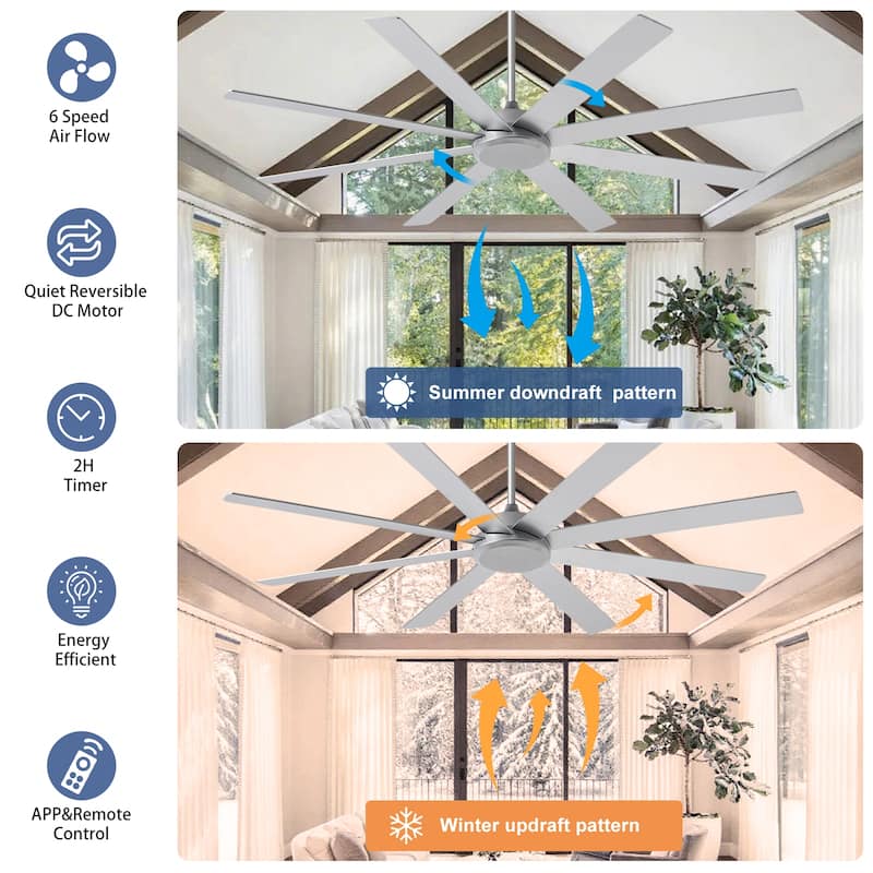 Large Ceiling Fan without Light - 8-Blade, Remote App Control, Dimmable 3CCT LED, Quiet DC Motor​
