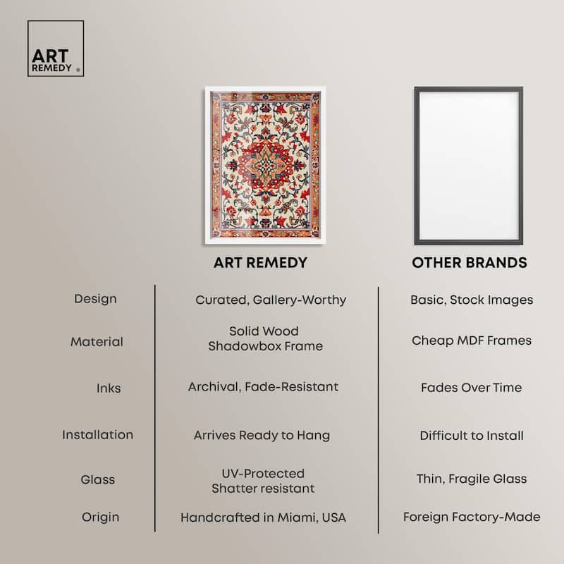 Morrocan Garden II Shadowbox by Art Remedy