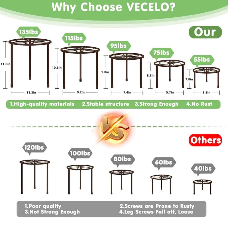 Javlergo 5-Piece Metal Plant Stand Set Multiple Sizes Black Heavy Duty Flower Pot Holder Stands for Indoor Outdoor Use