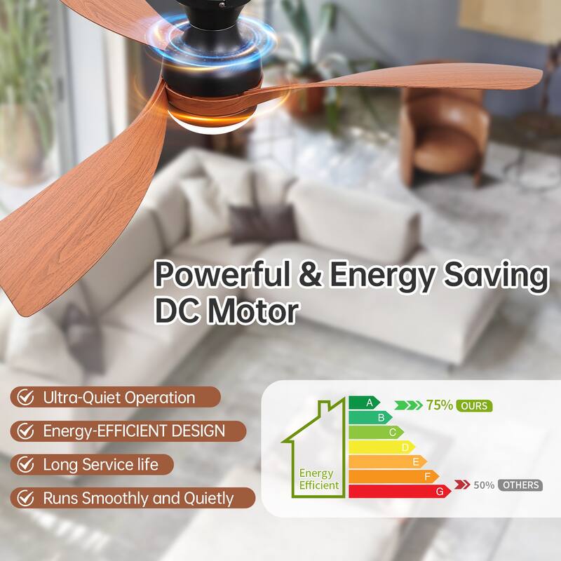 52Inch Flush Mount Ceiling Fan with Dimmable Light and Remote Control,With 3 ABS Fan Blades,6 Wind Speed Adjustable - 52 Inches