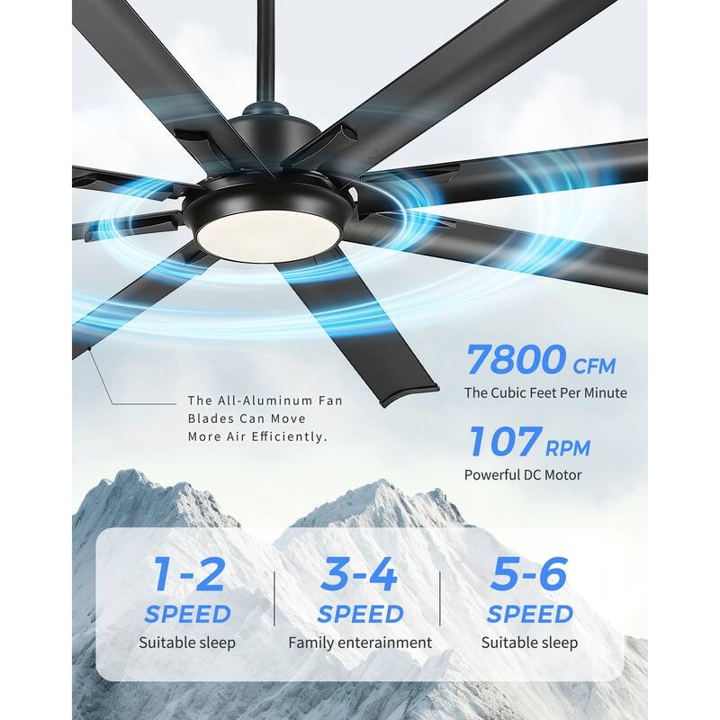 72/84/96 inch Aluminum Industrial Ceiling Fan with Integrated LED