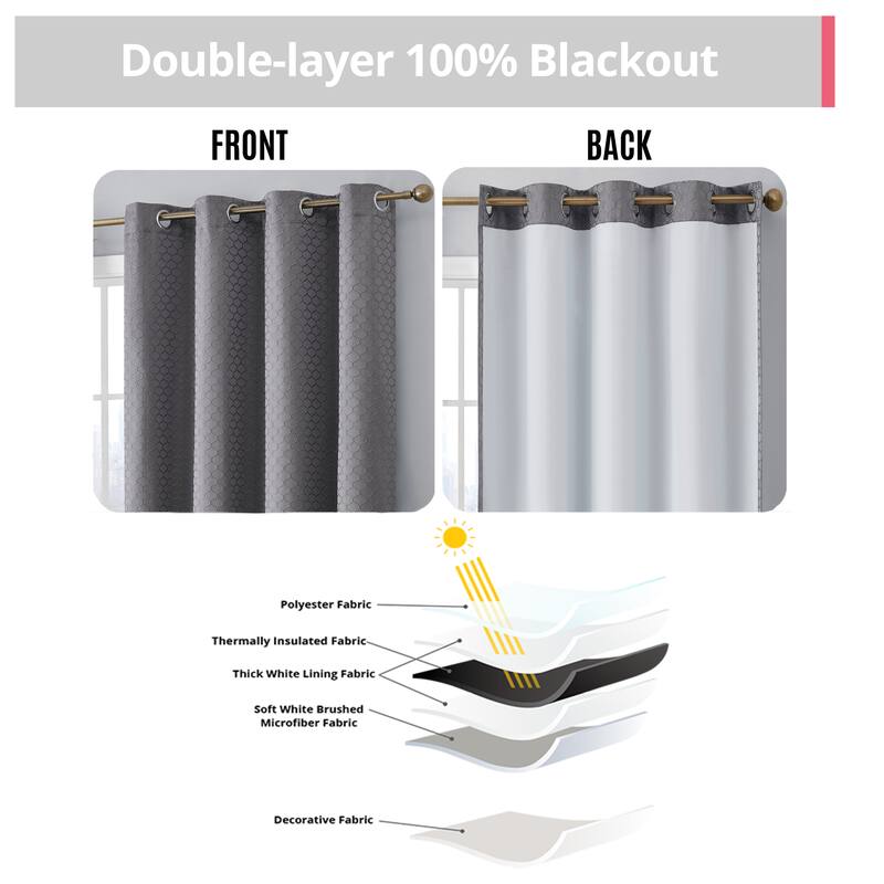 HLC.me Sienna Pattern 100% Complete Blackout Thermal Insulated Double Layer Window Curtain Grommet Panels, Set of 2