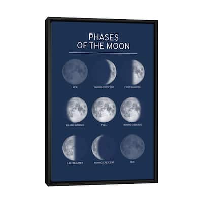 iCanvas "Phases of the Moon Chart - Blue" by GetYourNerdOn Framed Canvas Print
