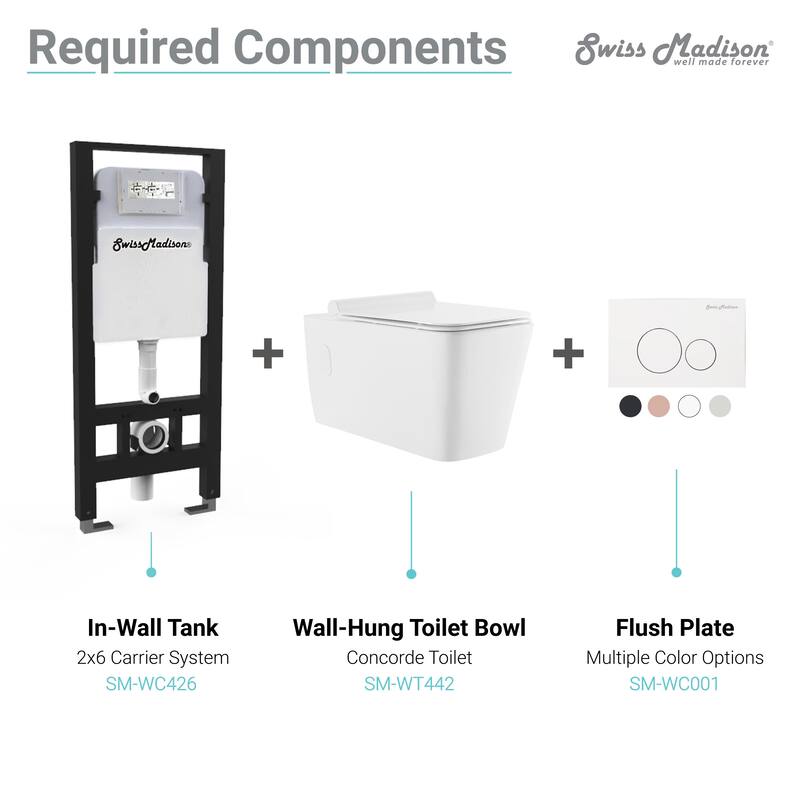 Swiss Madison Bastille Wall-Hung Toilet Bowl Only in Matte Black - 22.5" x 14.0" x 14.0"