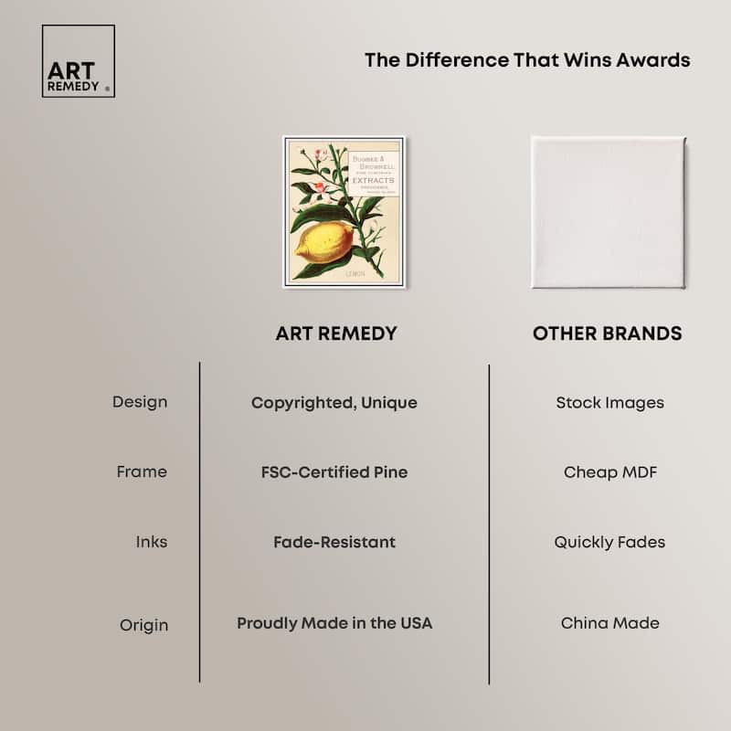 Lemon Canvas by Art Remedy