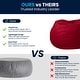 preview thumbnail 126 of 191, Small Refillable Bean Bag Chair for Kids and Teens