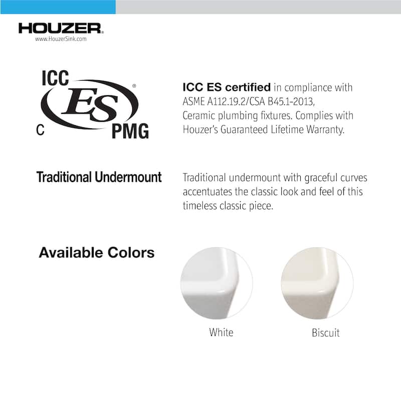 Houzer Platus 32-3/16" Undermount Double Basin Fireclay Kitchen Sink