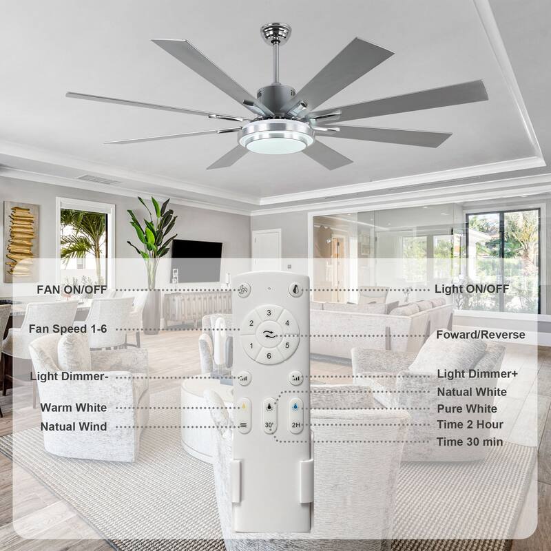 Cusp Barn 72" LED Dimmable Ceiling Fan,Industrial Reversible Fan Light,6 Speeds Quiet DC Motor with Remote for Large Room/Space