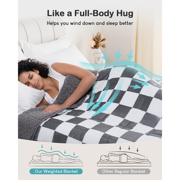 Weighted Blanket 15 lbs Queen Size Flannel Shaggy Comfortable Weighted Blankets Bed Sofa Heavy Blankets 60x80 inches On Sale Bed Bath Beyond 41508087