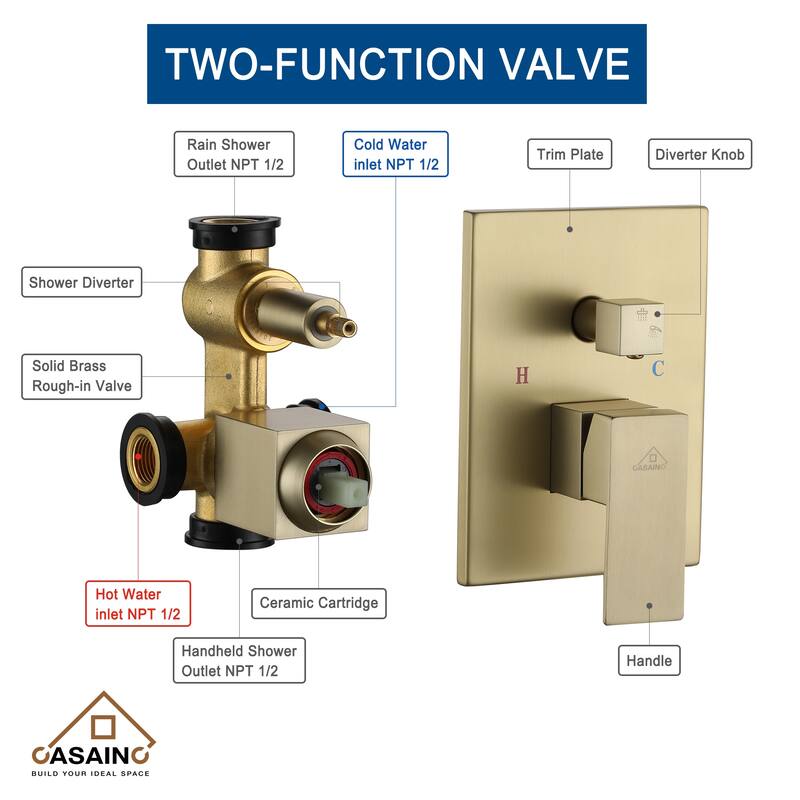 3-Spray Pattern 12 in. Wall Mount Shower System in Brushed Gold