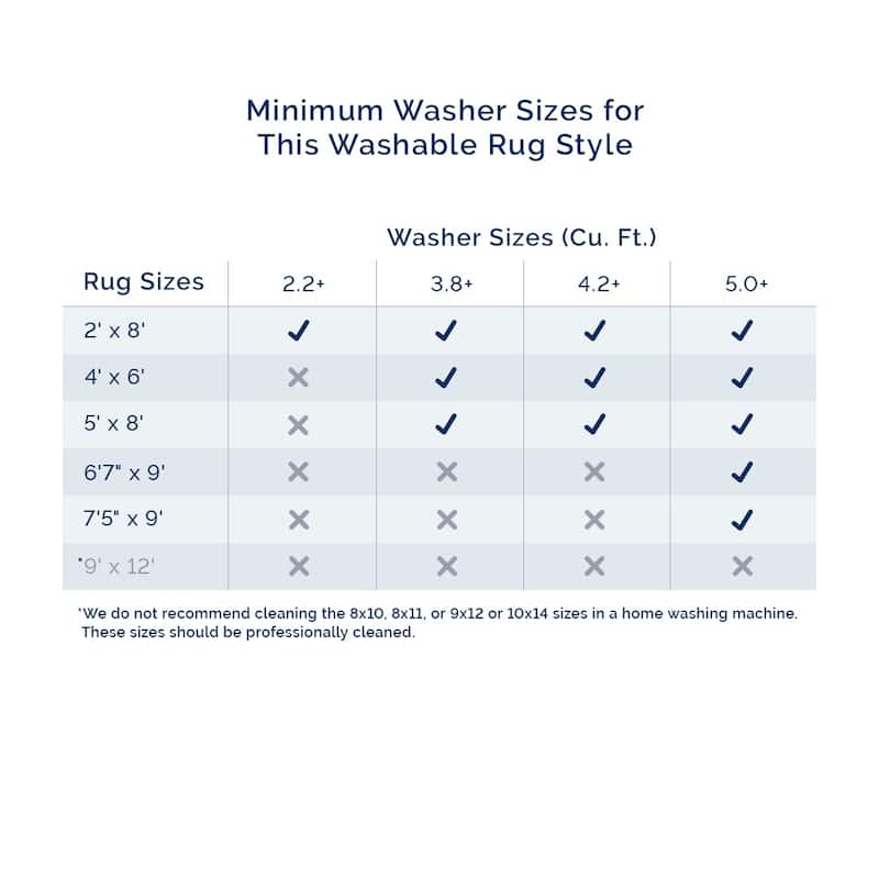 Nuloom Lotus Vintage Machine Washable Indoor/Outdoor Area Rug