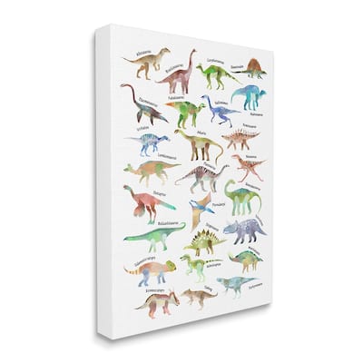 Stupell Soft Watercolor Dinosaur Chart Playful Reptiles Canvas Wall Art Design By Ziwei Li