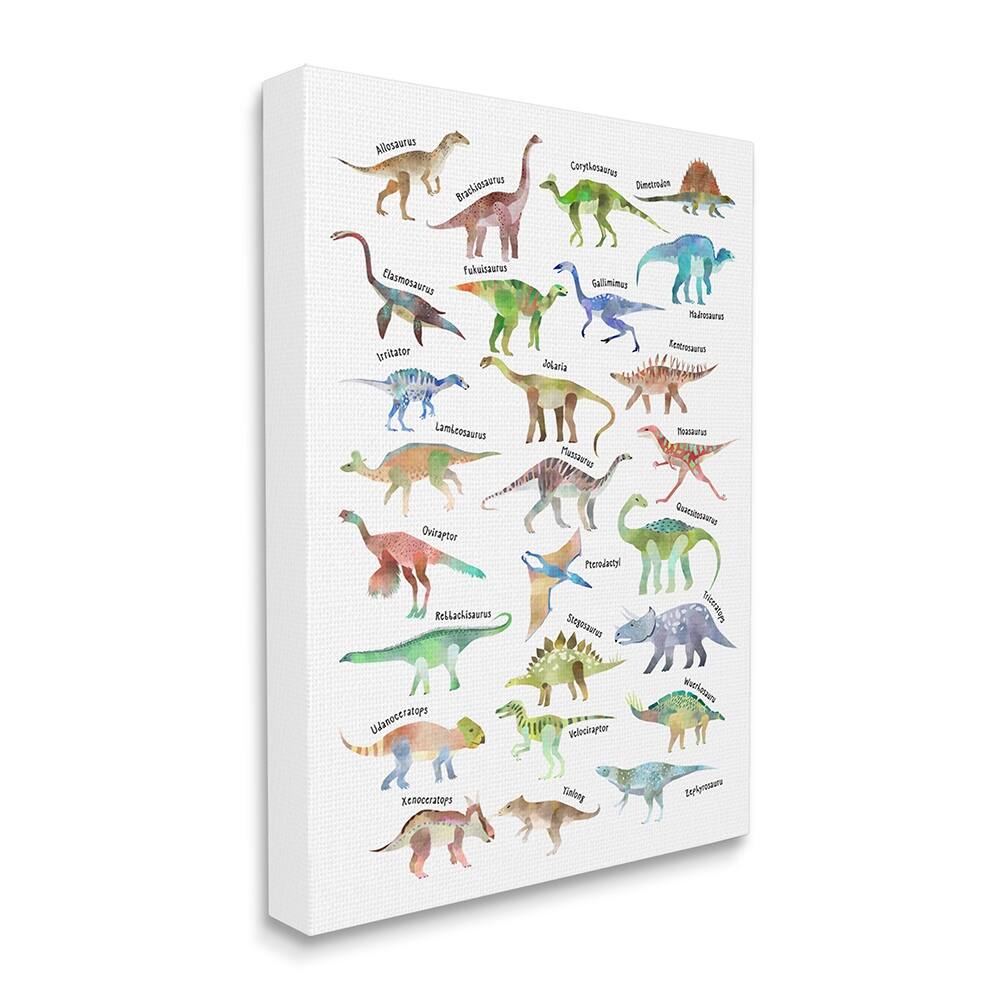 Stupell Soft Watercolor Dinosaur Chart Playful Reptiles Canvas Wall Art Design By Ziwei Li