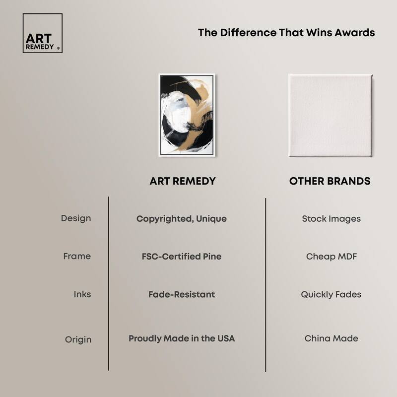 Golden Ratio Canvas by Art Remedy