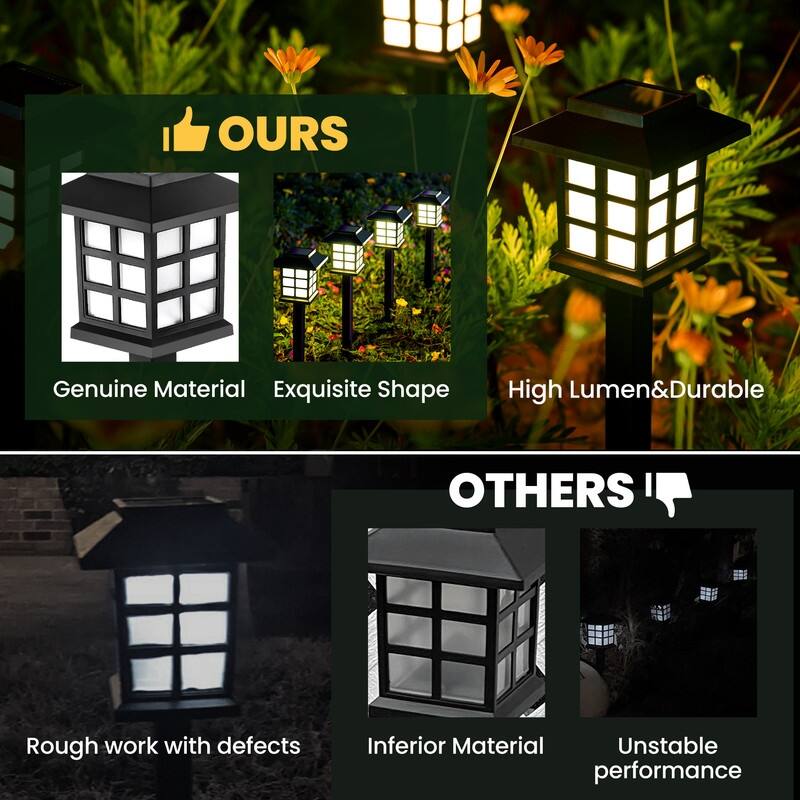 Solar LED Outdoor Garden Pathway Light (Warm White)
