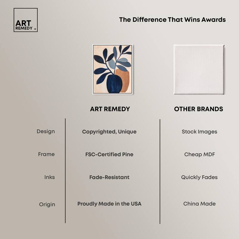Blue Matisse Jar I Canvas by Art Remedy