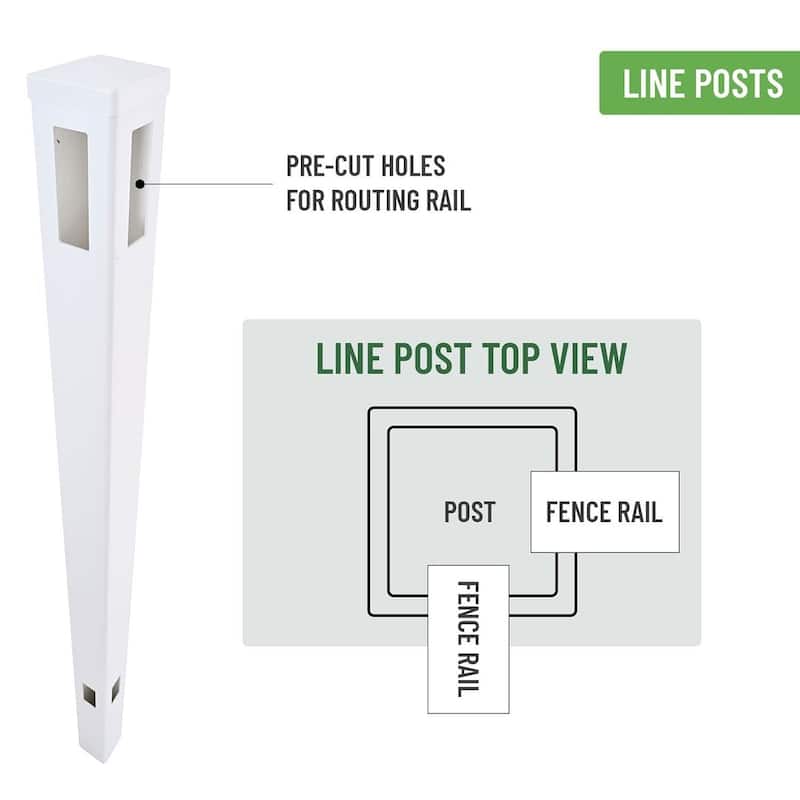 Outdoor Privacy Fence Panels/Screens, Horizontal Vinyl Privacy Fence