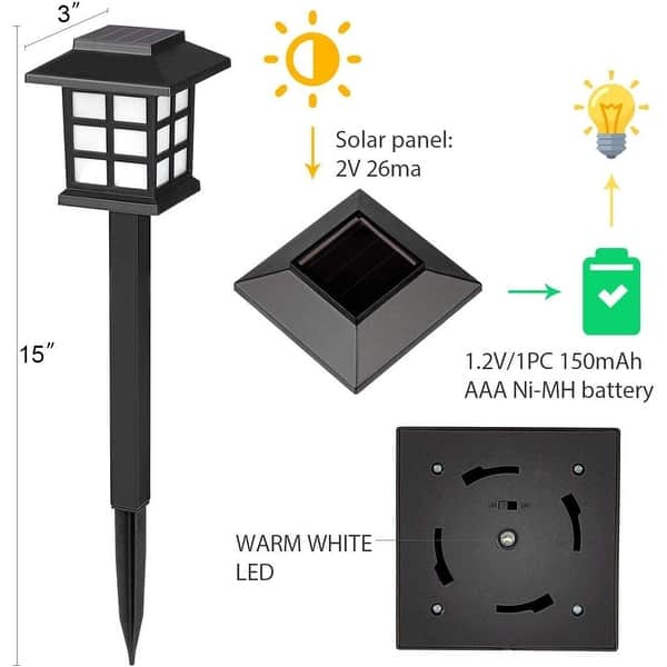 dimension image slide 2 of 3, 12pcs Garden Waterproof Outdoor Solar Lights for Yard,Landscape,Patio