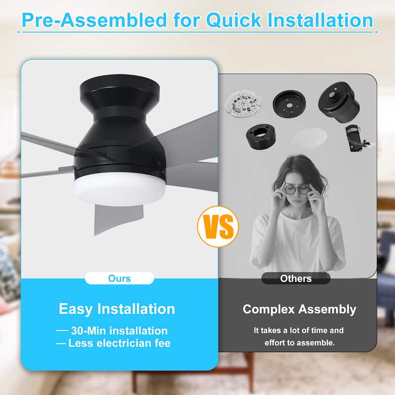 42/35 Inch Low Profile Ceiling Fan with Light: Dimmable, Remote Control, 6-Speed, 5 Blades