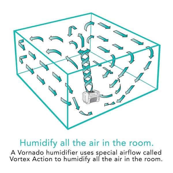 slide 2 of 6, Evap40 4 Gallon Evaporative Humidifier with Adjustable Humidistat and 3 Speeds Grey