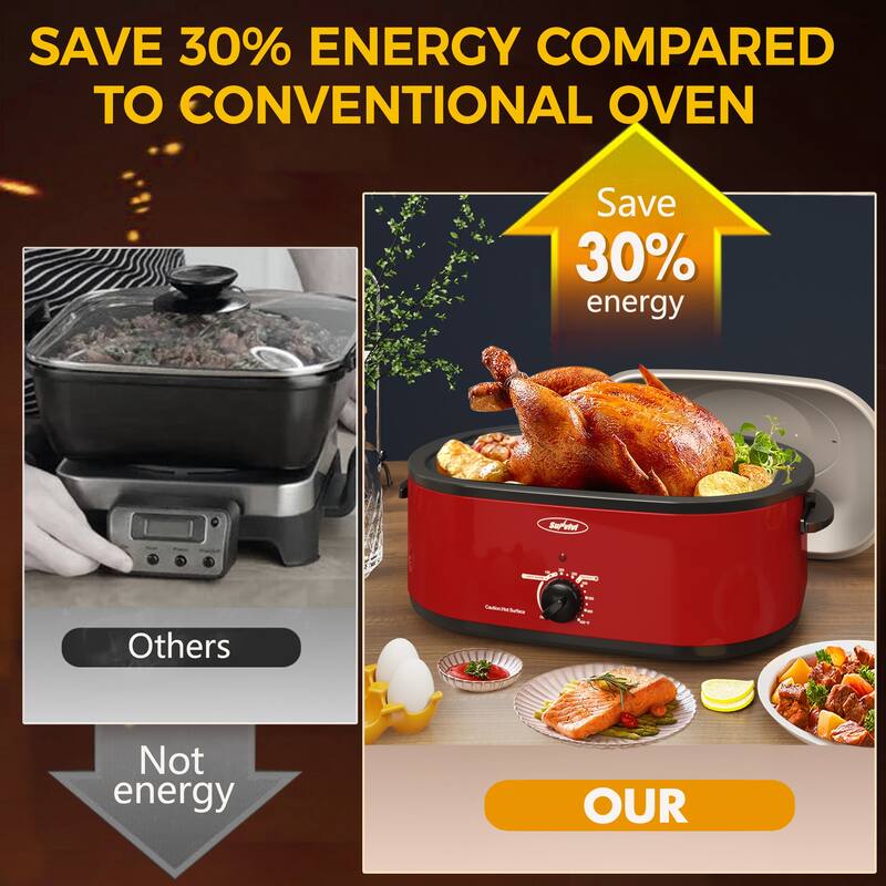 Royalcraft Roaster Oven with Removable Pan