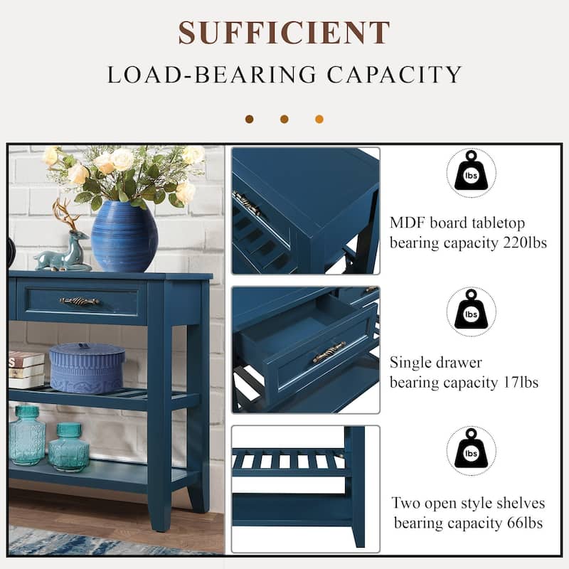 Console Sofa Table with Drawers and Tiers Shelves - Blue