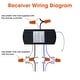 preview thumbnail 7 of 6, White 3-Speed Universal Ceiling Fan Remote Control with Wall Holder
