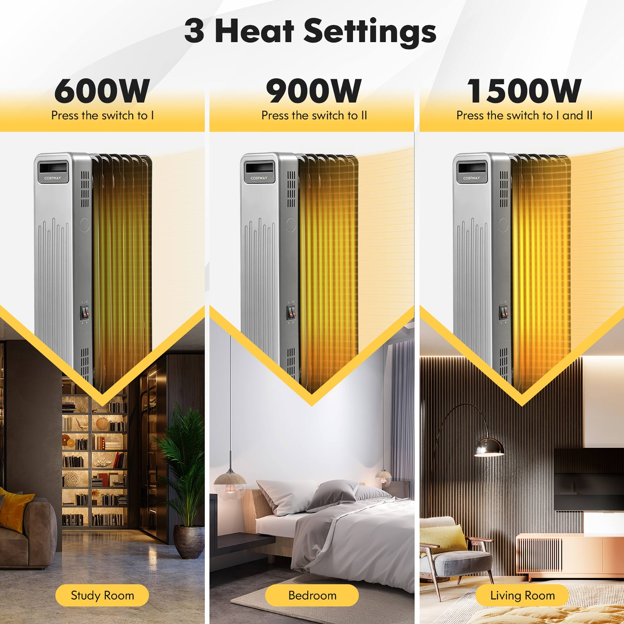 1500W OilFilled Radiator Heater Portable Electric Space Heater Bed