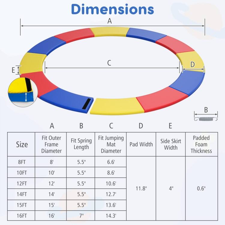 Multicolor PVC Foam Trampoline Safety Pad with Elastic Straps - Multi Color
