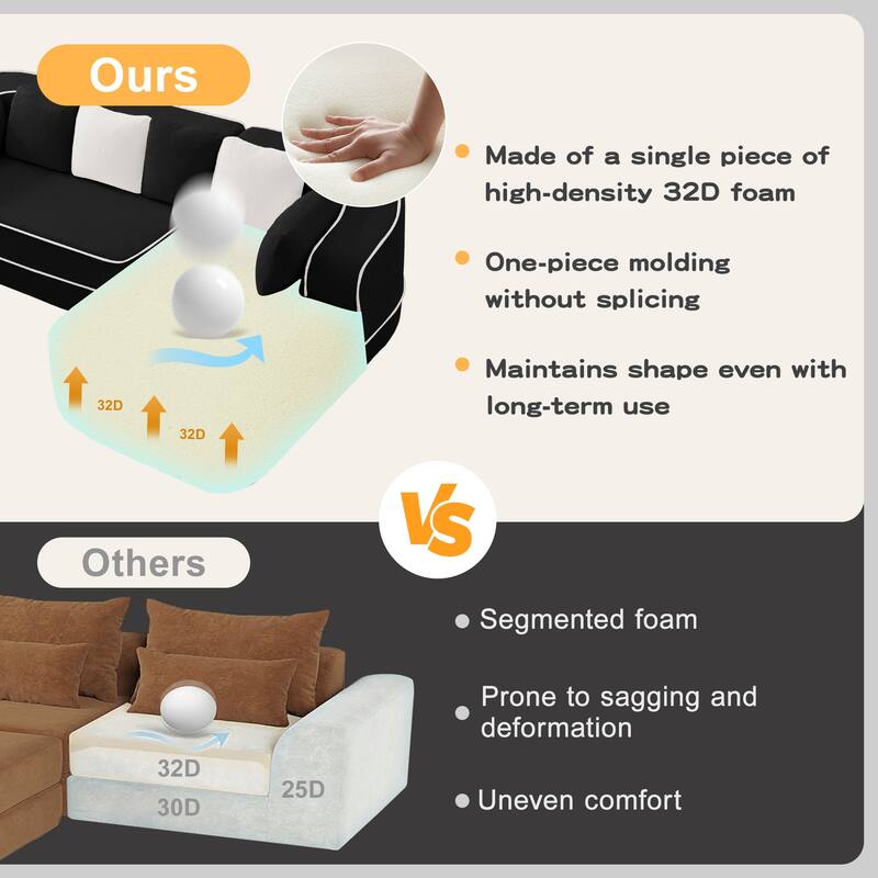 Roomfitters 77" Teddy Fabric Boneless Sofa, No Assembly Modular Couch with Double Chaises