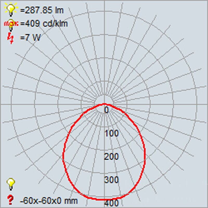 Access Lighting Juhl LED Reading Light - Dedicated LED