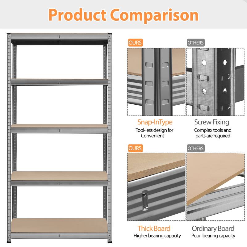 Yaheetech 71in 5-Tier Metal MDF Storage Rack, Adjustable Shelves, 386lb Capacity for Each Shelf
