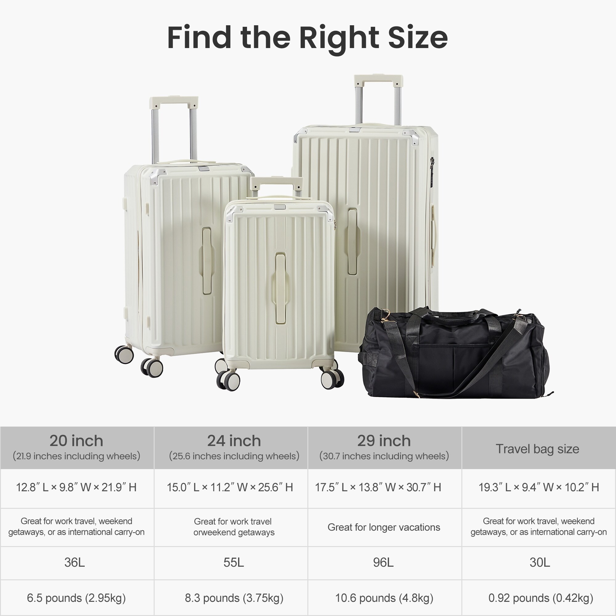 Luggage Set 4 pcs (20