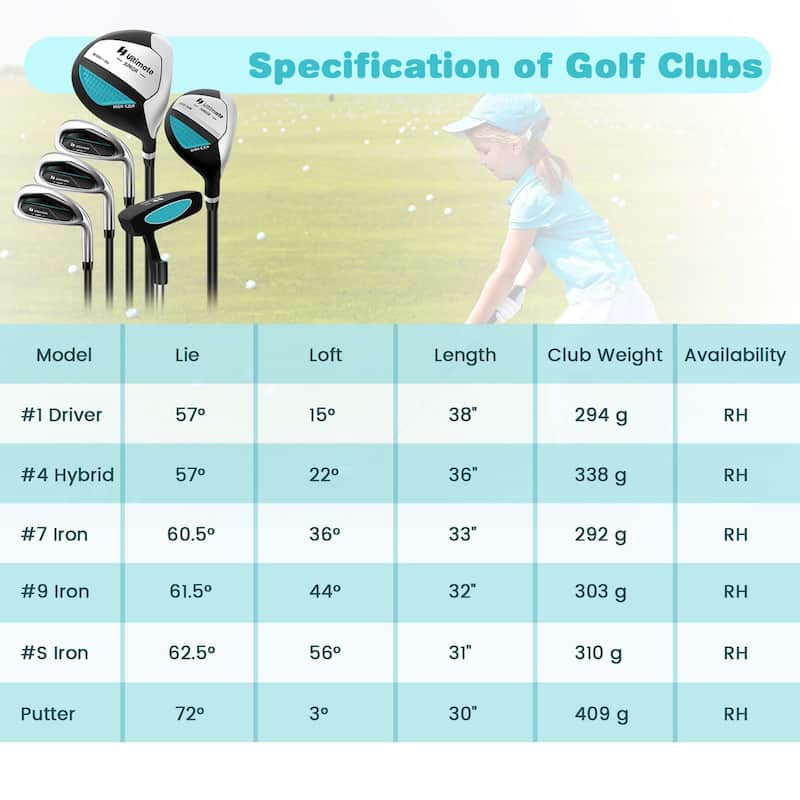 Ultimate Junior Complete Golf Club Set for Kids Age 11-13 Years Old - See Details
