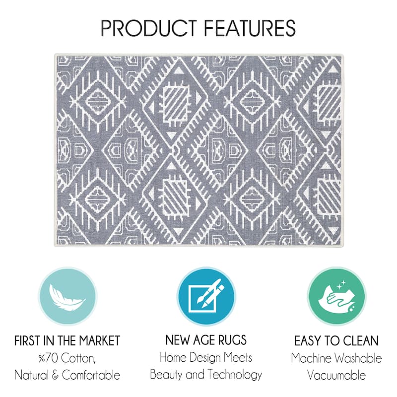 Sussexhome Heavy Duty Ultra Thin Non Slip Washable Cotton Indoor Rug - 2' x 3'