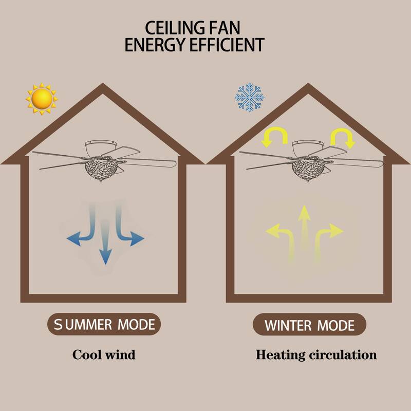 Kyemon 52-Inch Flushmount Lighted Ceiling Fan White Green Fronds Tiffany Glass Lamp Black Finish